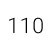 110